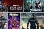 Captain America Movies in Order: Including The Avengers Movies