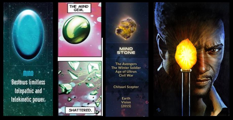 Mind Stone color history original secret wars MCU current color