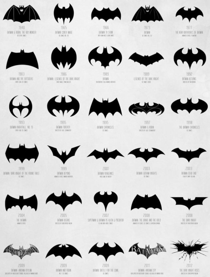 bat symbols