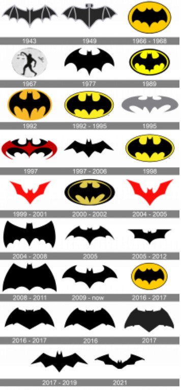 All Batman Symbols Ranked by Awesomeness