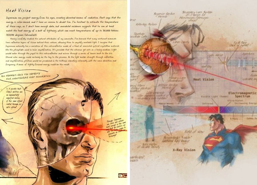 superman heat vision