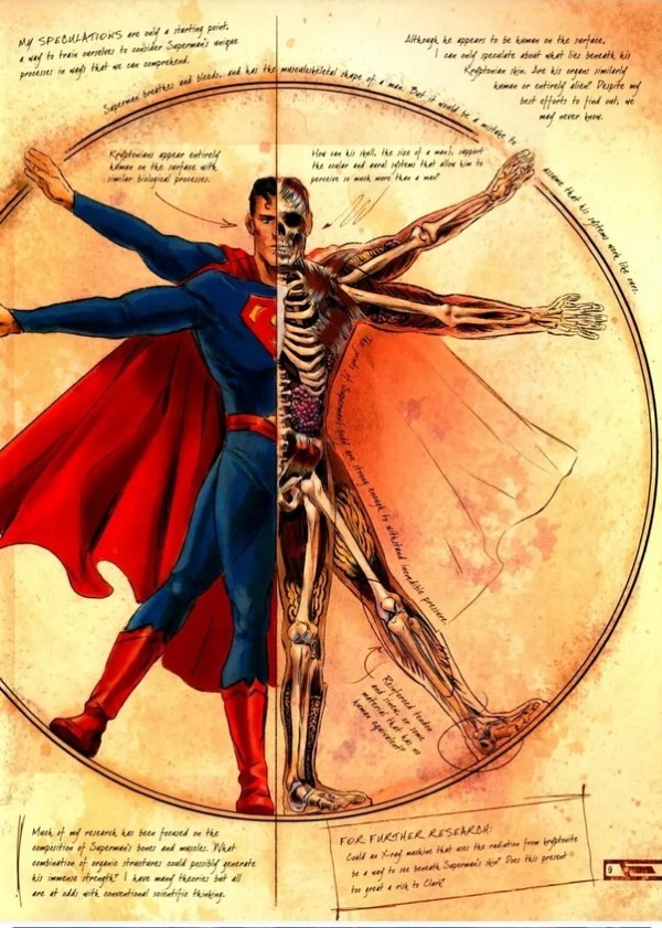 superman powers detailed analysis