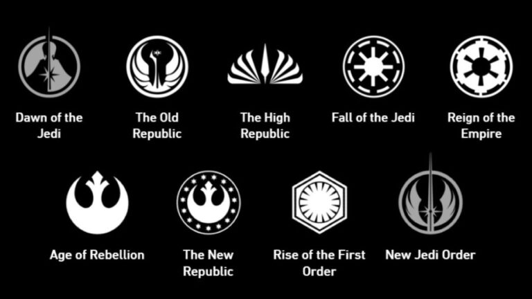 All 9 Confirmed Star Wars Eras: The Galaxy’s History in a Nutshell