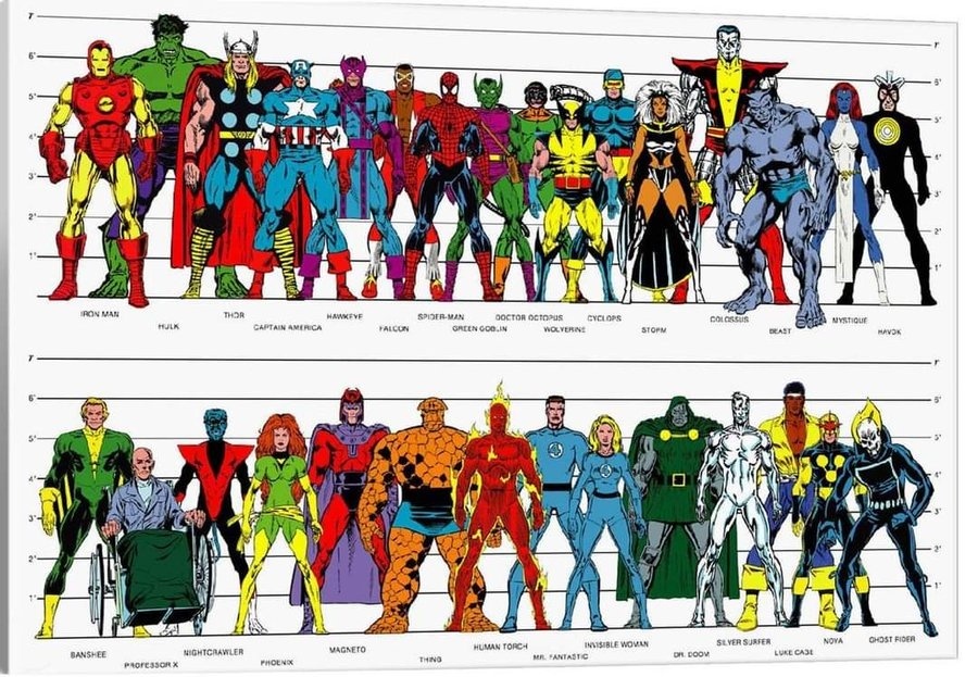 How Tall Is Wolverine In Comics Movies 